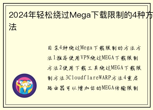 2024年轻松绕过Mega下载限制的4种方法